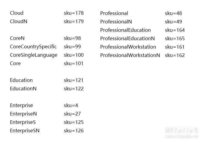 Win10数字许可激活C#版 v3.7